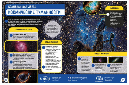 Набор энциклопедий