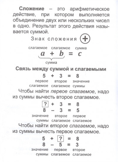 Математика. Полный курс начальной школы