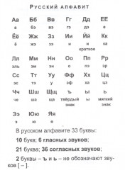 Русский язык. Полный курс начальной школы - Фото 3