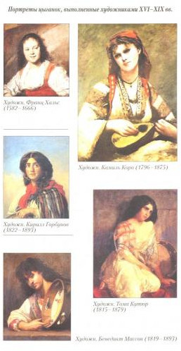 Прекрасная цыганка