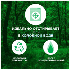 Гель для стирки черного «+RevitaBlack» - Фото 9