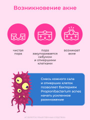 Сыворотка для лица против акне и прыщей «Akne Killer» - Фото 6