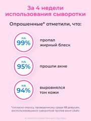 Сыворотка для лица против акне и прыщей «Akne Killer» - Фото 7