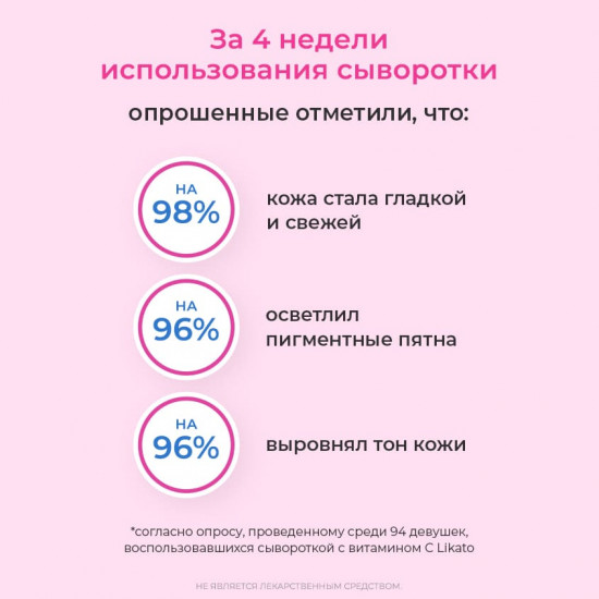 Сыворотка для лица с витамином С