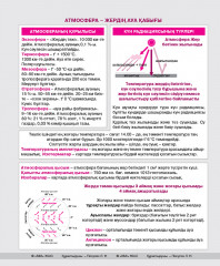 География. Анықтамалық материалдары бар дәптер - Фото 1
