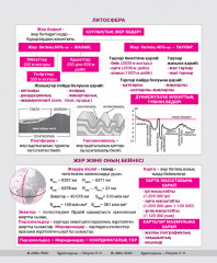 География. Анықтамалық материалдары бар дәптер - Фото 4