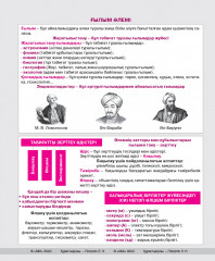 Жаратылыстану. Анықтамалық материалдары бар дәптер - Фото 2