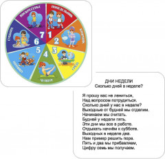 Развивающие карточки «Дни недели и части суток» - Фото 1