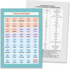 Комплект пособий «Правила чтения. Английский язык» - Фото 1