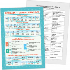 Комплект пособий «Правила чтения. Английский язык» - Фото 3