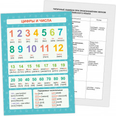 Комплект пособий «Правила чтения. Английский язык» - Фото 4