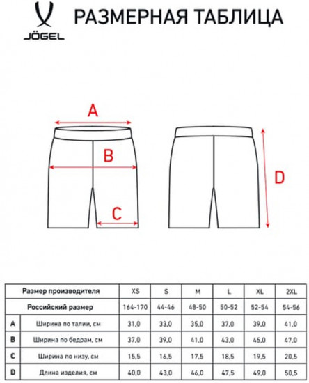 Шорты компрессионные