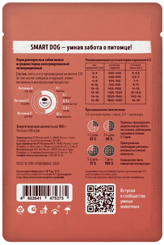 Набор паучей для собак «Кусочки говядины в аппетитном желе». | Smart Dog | Фото 2