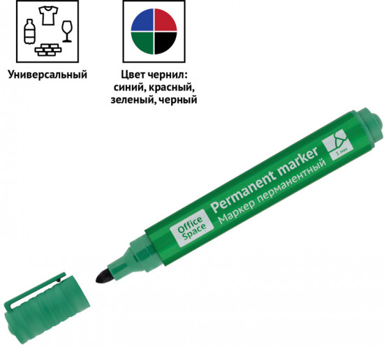 Набор маркеров