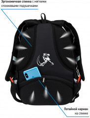 Рюкзак «Comfort» - Фото 3