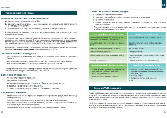 Корпоративное обучение для цифрового мира