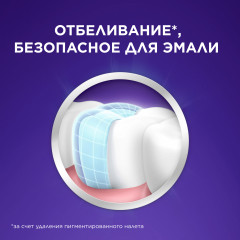 Зубная паста «Совершенство интенсив» - Фото 7