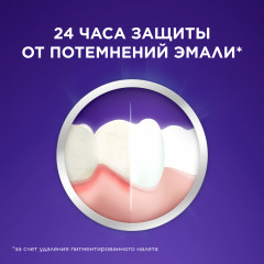 Зубная паста «Совершенство интенсив» - Фото 8