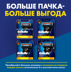 Бритва Gillette Fusion ProGlide Flexball с 2 сменными кассетами - Фото 8