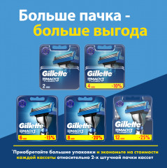 Бритва Gillette Mach3 Turbo c 1 сменной кассетой - Фото 10