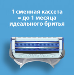 Сменные кассеты для бритья SkinGuard Sensitive - Фото 6