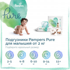 Салфетки влажные «Aqua Pure» - Фото 7