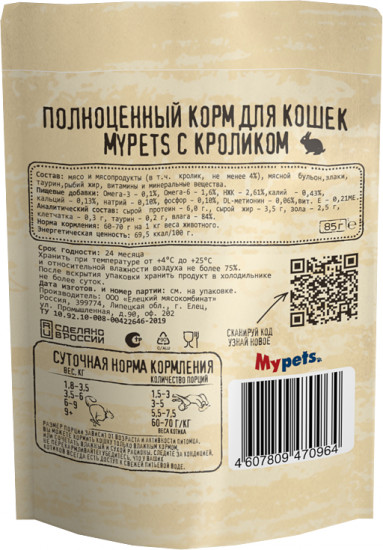 Корм для кошек с кроликом
