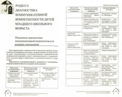Диагностика и развитие коммуникативной компетентности детей младшего школьного возраста - Фото 1