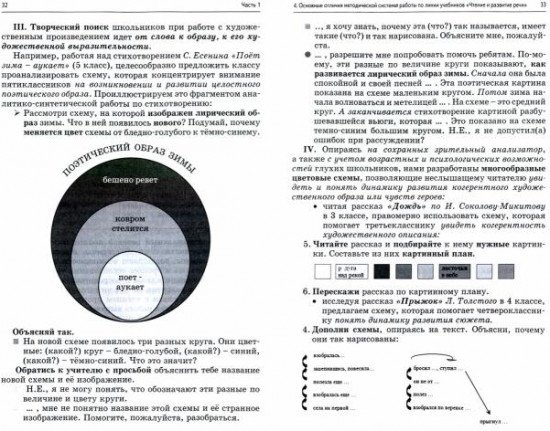 Методическое пособие, программа