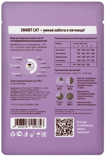 Корм для кошек с кусочками кролика