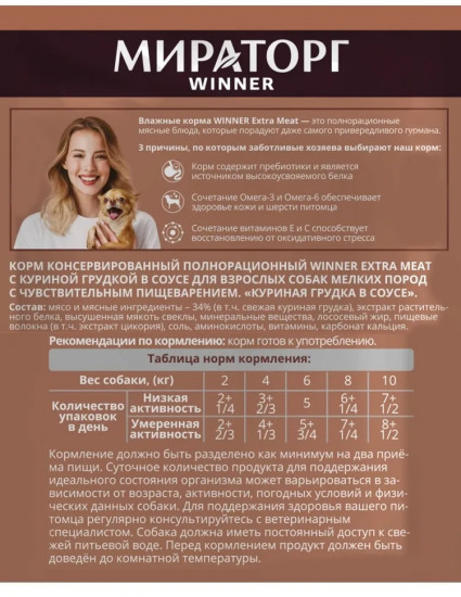 Корм для собак с чувствительным пищеварением