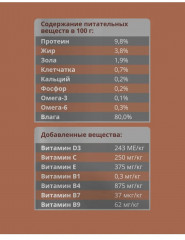 Корм для взрослых собак мелких пород с чувствительным пищеварением с куриной грудкой - Фото 4