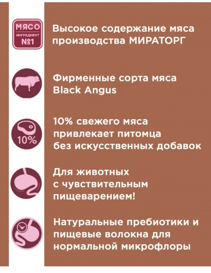 Корм для взрослых собак с ягненком