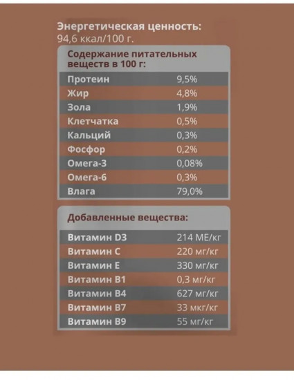 Корм для взрослых собак с телятиной