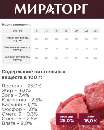 Корм для взрослых собак с говядиной
