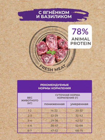 Корм для собак с ягнёнком и базиликом