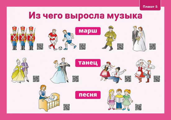 Музыка. 1 класс. Демонстрационные плакаты. 12 плакатов