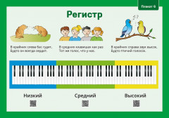 Музыка. 2 класс. Демонстрационные плакаты. 12 плакатов - Фото 1