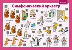 Музыка. 2 класс. Демонстрационные плакаты. 12 плакатов - Фото 2