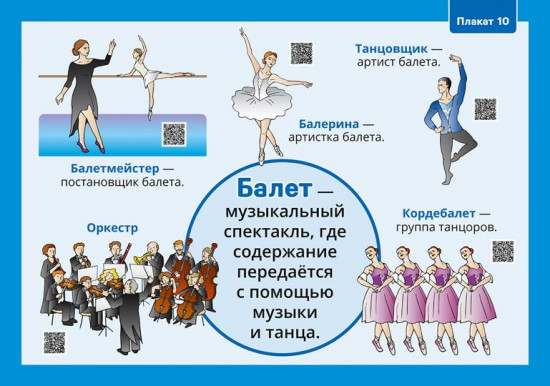 Музыка. 2 класс. Демонстрационные плакаты