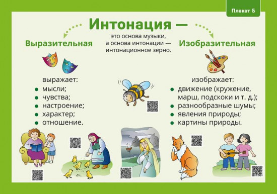 Музыка. 3 класс. Демонстрационные плакаты
