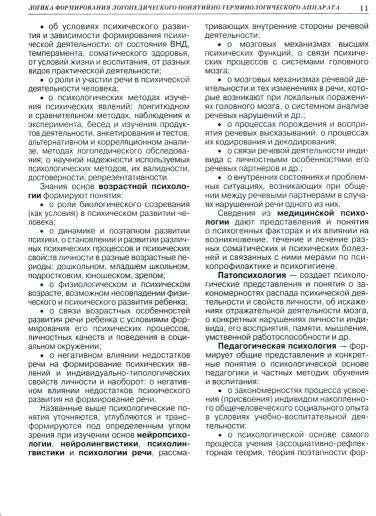 Словарь логопеда