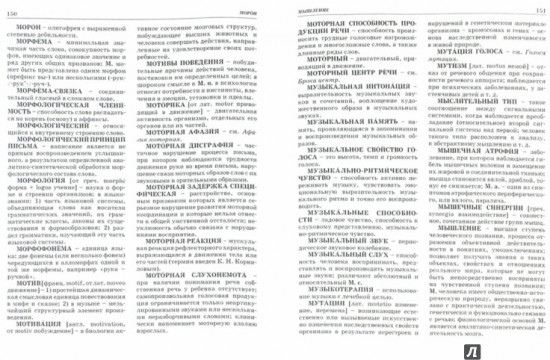Словарь логопеда