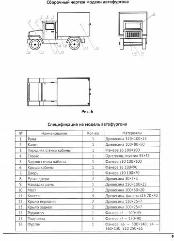 Модели техники с рабочими механизмами