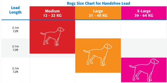 Поводок для собак