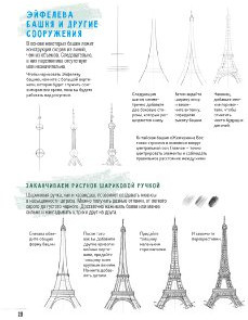 Скетчбук. Создаем портреты людей