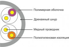 Кабель сетевой D135-VS - Фото 1
