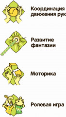 Набор для творчества «Музыкальная шкатулка. Карусель» - Фото 10