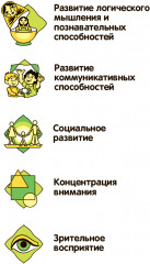 Игра-квест «Остров динозавров» - Фото 15
