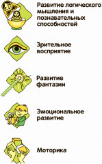 Пазл 3D «Динозавр» - Фото 16